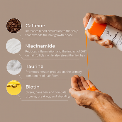 Anti-Hair Loss Stimulating Shampoo